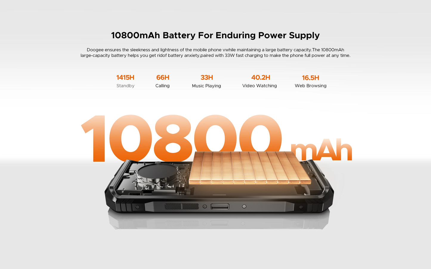 DOOGEE S Punk Pro Smartphone 6.6” FHD+ 90Hz – 32GB RAM (20GB+12GB), 512GB ROM, 10800mAh, Carga Rápida 33W, Cámara 50MP AI, Android 14